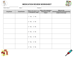 Medication Review Worksheet for Nursing Students