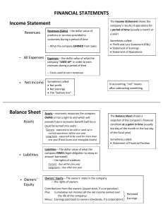Financial Statements: Income Statement & Balance Sheet