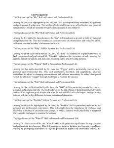 ELIP Assignment: Skills for Personal & Professional Life