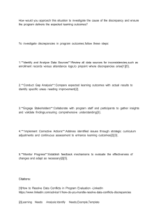Investigating Learning Outcome Discrepancies: Program Evaluation Guide