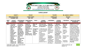 Grade 9 English Curriculum Map 2026-2027: Anglo-American Literature