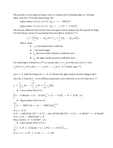 Airfoil Lift Coefficient Calculation from Pressure Distribution