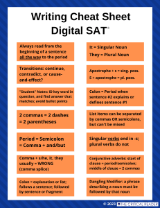 Digital SAT Writing Cheat Sheet: Grammar Rules Quick Reference