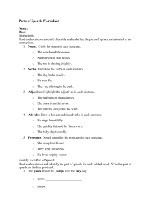 Parts of Speech Worksheet: Nouns, Verbs, Adjectives Practice