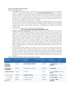 Chapter 5: National Income Accounts &ndash; GDP, GNP and Measurement