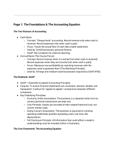 Accounting Study Notes: Accounting Equation, GAAP, Debits & Credits