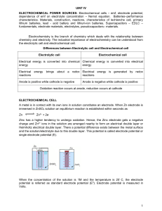 Electrochemical Power Sources: Cells, Batteries & Supercapacitors
