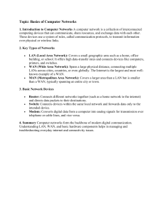 Basics of Computer Networks: LAN, WAN, MAN & Network Devices