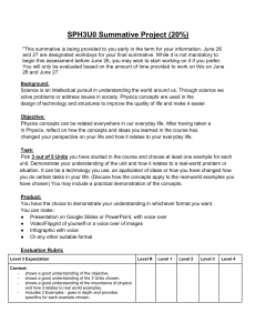 SPH3U0 Summative Project: Grade 11 Physics Final Assignment (20%)