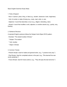 Basic English Grammar Study Notes: Parts of Speech & Tenses