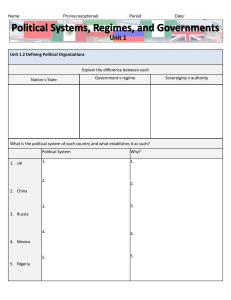 Political Systems, Regimes, and Governments &ndash; Unit 1.2 Worksheet