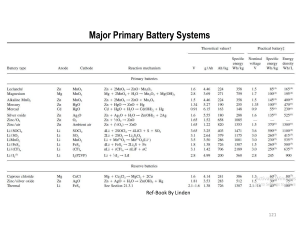 Major Primary Battery Systems: From Voltaic Pile to Lithium Cells