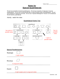 Notes for Special Quadrilaterals: Geometry Properties & Family Tree