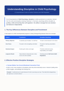 Understanding Discipline in Child Psychology: Positive Guidance Guide