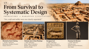 From Survival to Systematic Design: Prehistory to Harappan Era