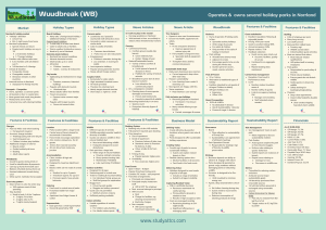 Wuudbreak (WB) Case Study Mind Map: Holiday Parks Business Analysis