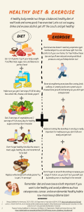Healthy Diet & Exercise: Nutrition and Fitness Infographic Guide