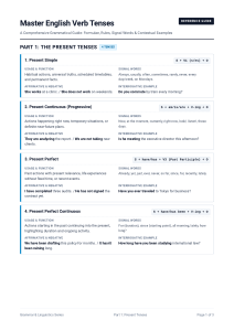 Master English Verb Tenses: Complete Reference Guide with Examples