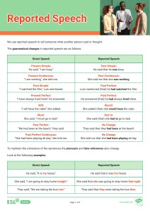 Reported Speech ESL Worksheet: Rules, Exercises & Answer Key