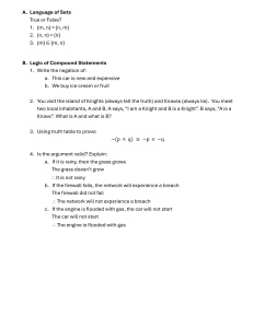 Discrete Mathematics Worksheet: Sets, Logic, Number Theory