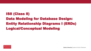Data Modeling & ERDs: Entity Relationship Diagrams Lecture Slides