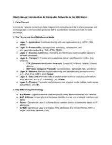 Study Notes: Introduction to Computer Networks & the OSI Model