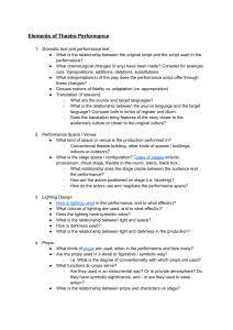 Elements of Theatre Performance: Study Guide & Analysis Questions
