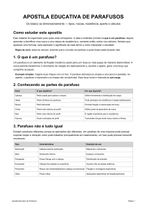 Apostila Educativa de Parafusos: Tipos, Roscas e C&aacute;lculos