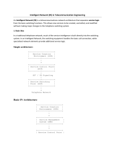 Intelligent Network (IN) in Telecommunication Engineering Notes