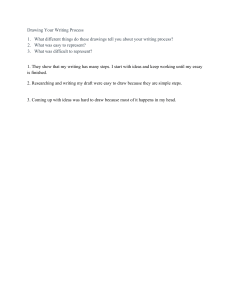 Drawing Your Writing Process: Reflection Questions & Answers