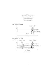 Diagramas de Cuerpo Libre y Diagrama de Goodman para Ejes de Acero