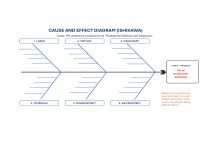 Ishikawa Cause and Effect Diagram: Bakery Defect Case Study