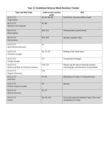 Year 11 Combined Science Mock Revision Tracker &ndash; AQA GCSE Topics