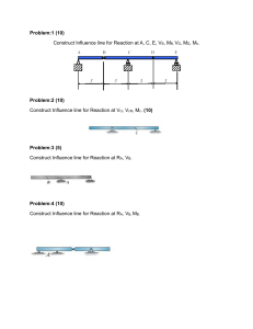 Influence Lines Problem Set &ndash; Structural Analysis Assignment