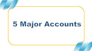 5 Major Accounts: Assets, Liabilities, Equity, Revenue, Expenses