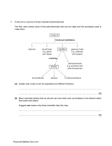 Crude Oil, Cracking & Organic Chemistry Exam Questions