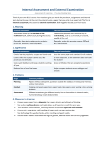 Internal Assessment and External Examination &ndash; B.Ed. Notes