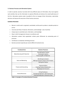 Business Processes and Information Systems: TPS, MIS, DSS, ESS Notes