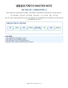 냉동공조기계기사 MASTER NOTE - 개념&middot;흐름 이해와 단계별 문제 총정리