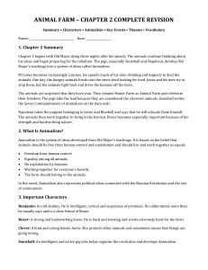 Animal Farm Chapter 2 Complete Revision Notes