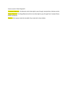 Science Learner's Book Ch. 3: Transparent & Opaque Materials