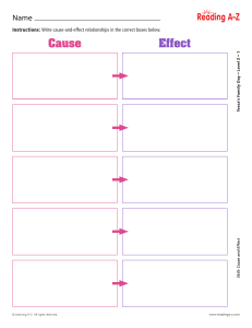 Cause and Effect Worksheet &ndash; Tessa's Family Day (Reading A-Z)