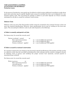Cost Accounting: Production Losses in Job Order Costing